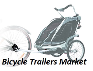Bicycle Trailers Market
